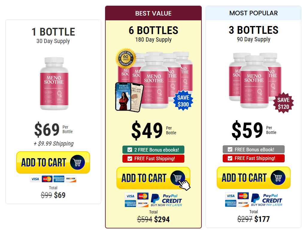 MenoSoothe price table